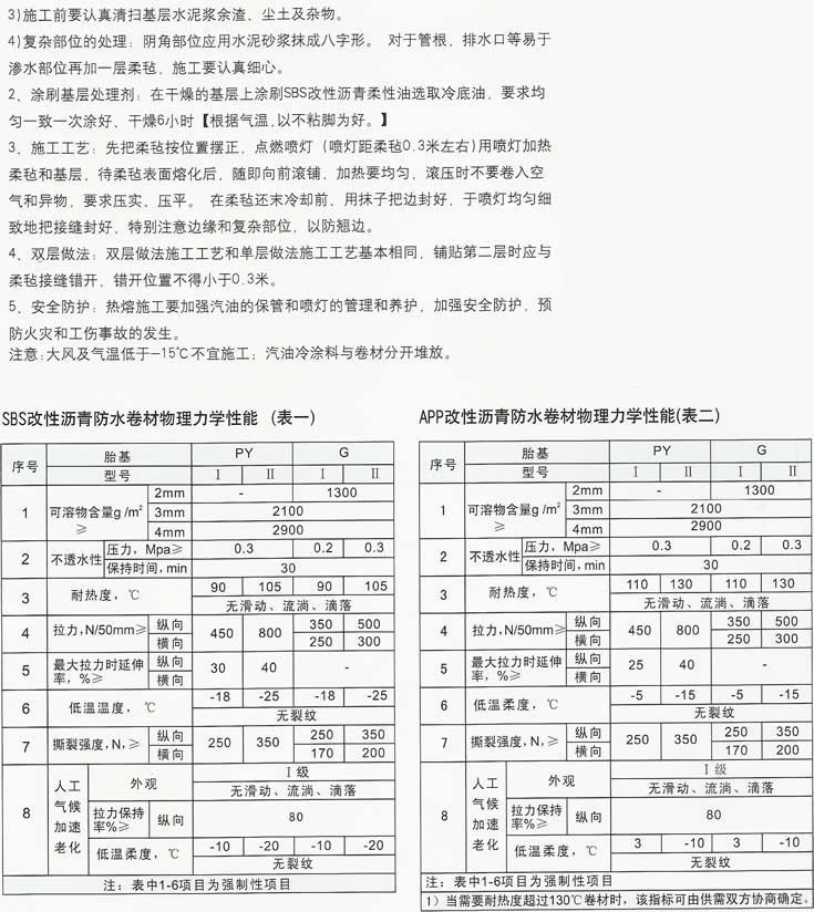 聚合物改性沥青防水卷材产品说明（图二）_企业新闻_北京世纪海平建筑工程有限公司