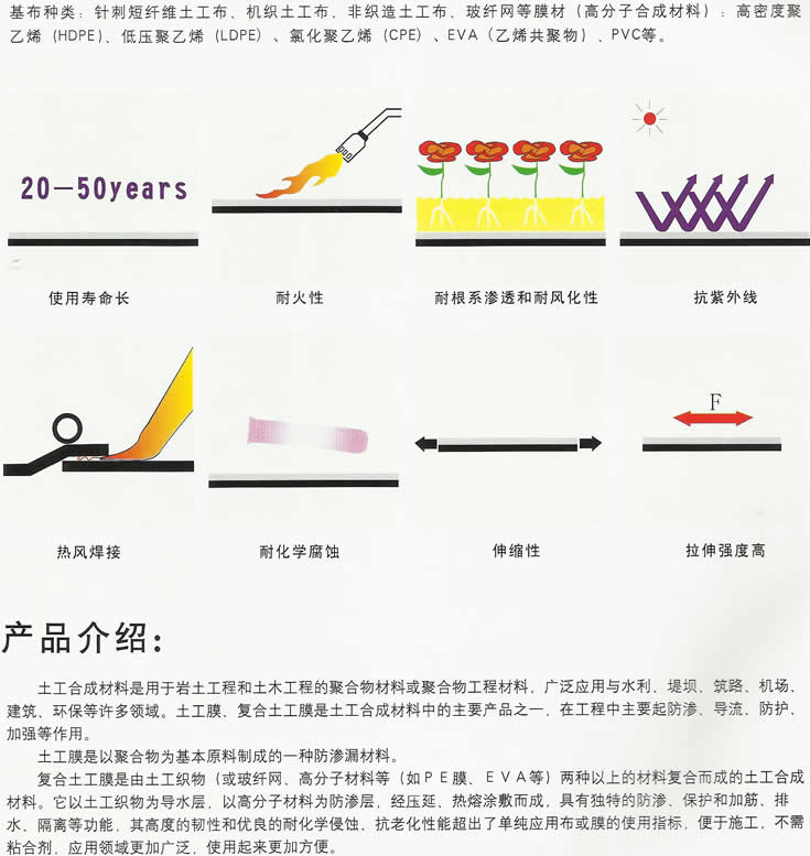 土工布产品说明（图二）_企业新闻_北京中建海平防水材料有限公司